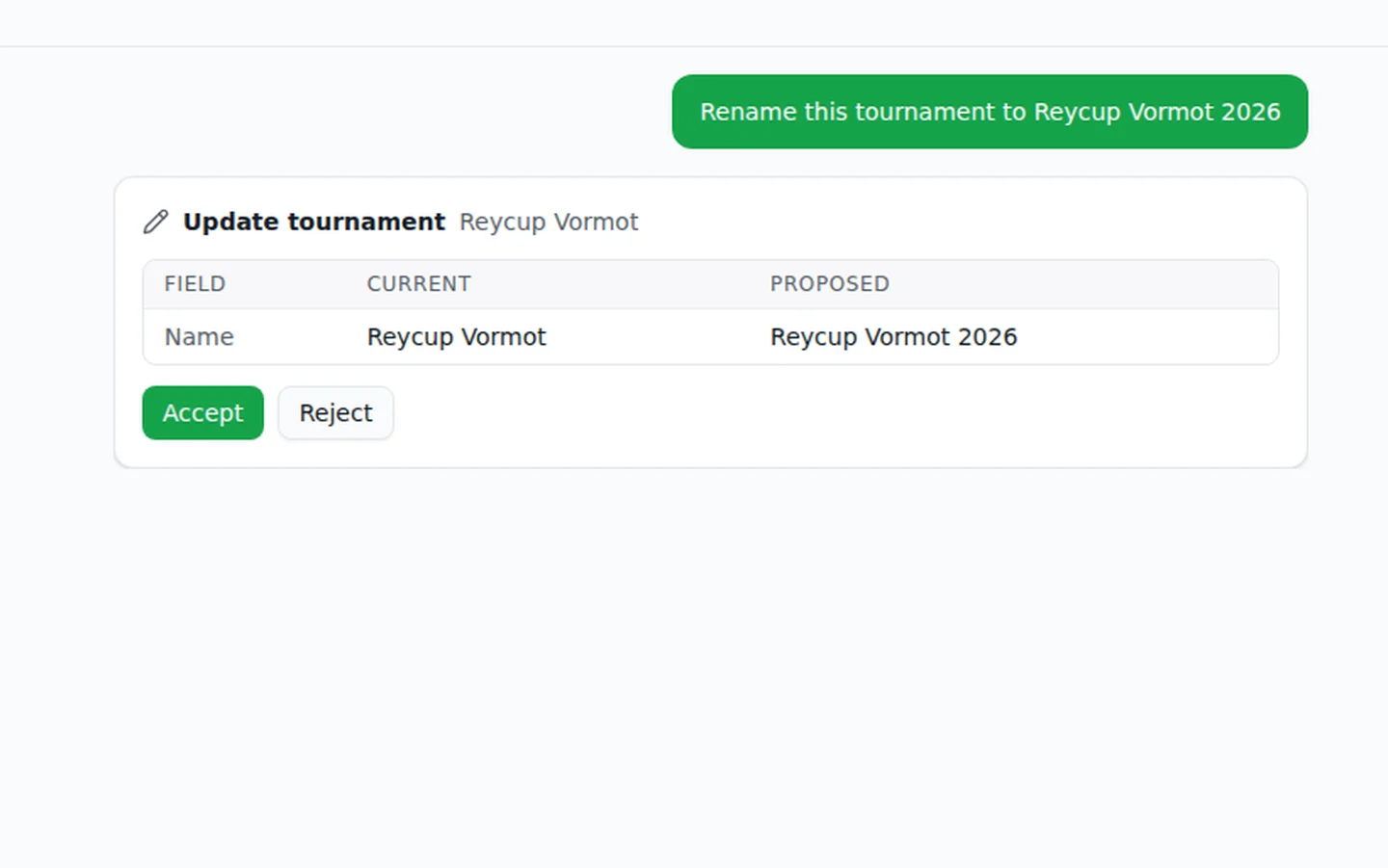 Ask for a change in plain language. FairGame proposes it as a before-and-after diff before anything is saved. A chat message asking FairGame to rename a tournament, followed by an approval card that lists the tournament's current and proposed name with Accept and Reject buttons