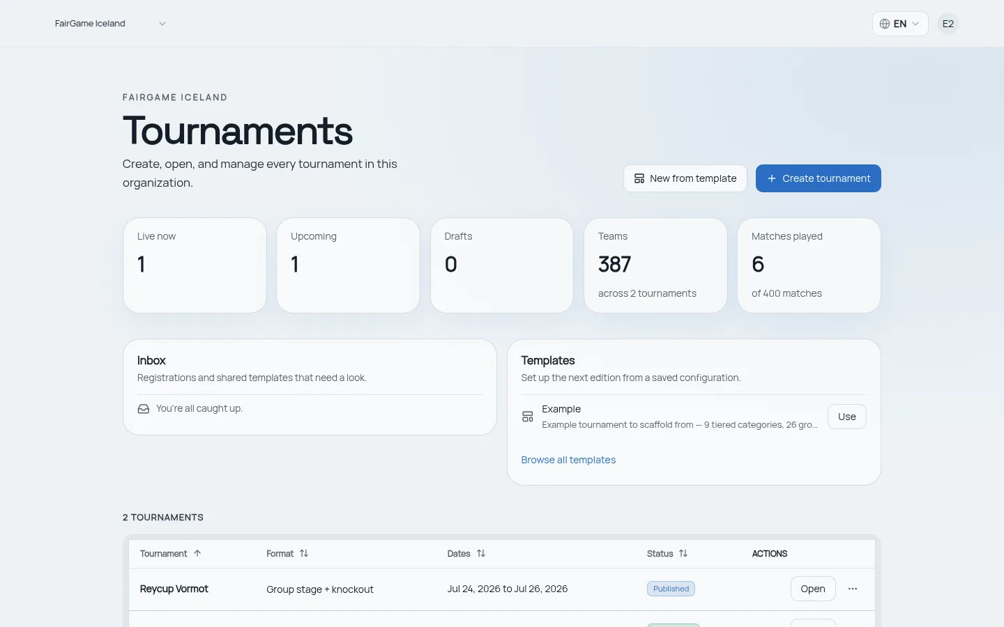 La dashboard dei tornei di FairGame che mostra i conteggi di quelli in corso, in arrivo e in bozza, il totale delle squadre e delle partite giocate, una casella di posta per le iscrizioni e una scheda dei modelli per preparare la prossima edizione