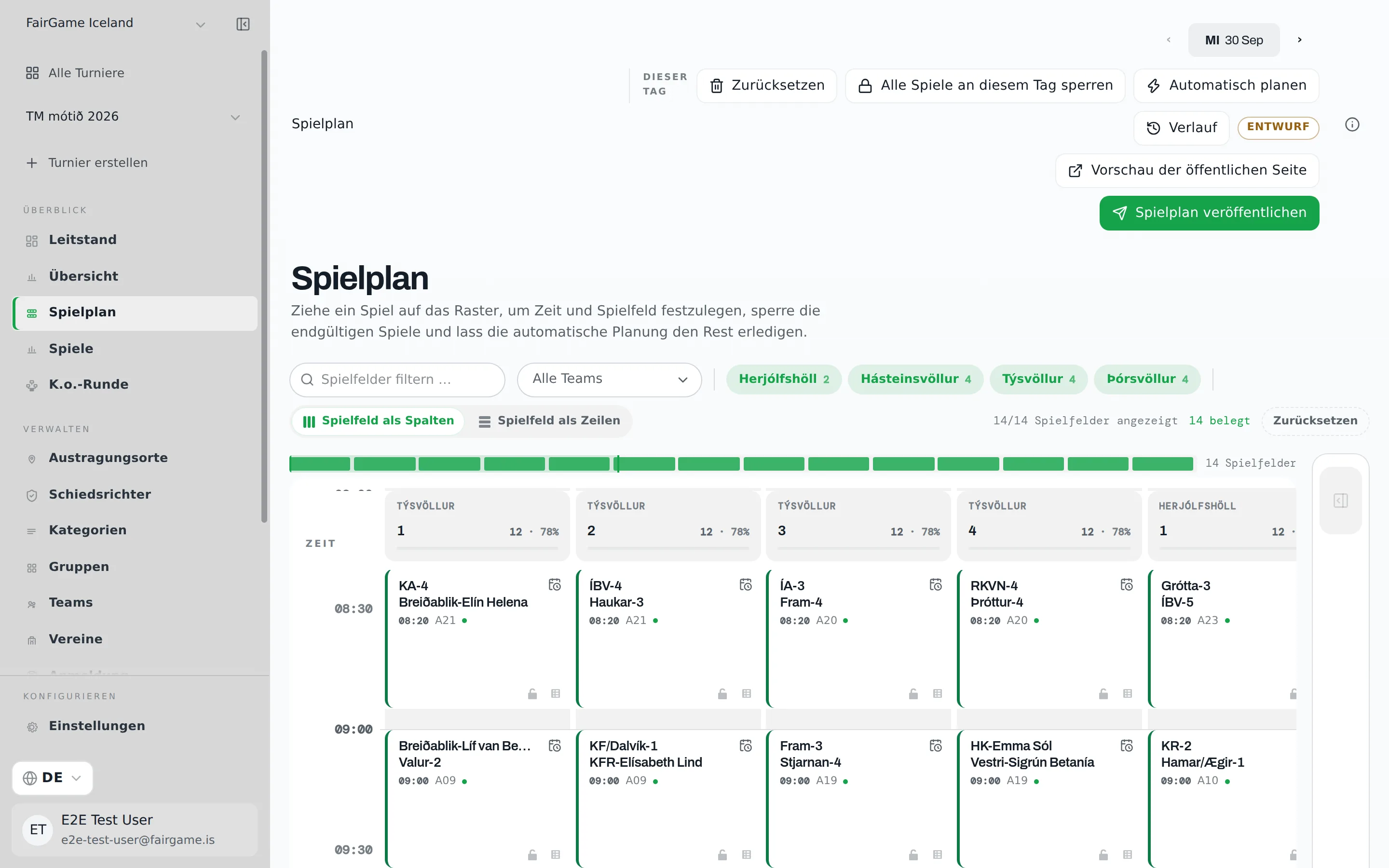 Das Spielplan-Board: die Plätze des Tages als nach Anlagen gruppierte Spalten, die Zeit läuft nach unten, eine Karte pro Spiel und die Tagesaktionen im Kopfbereich.