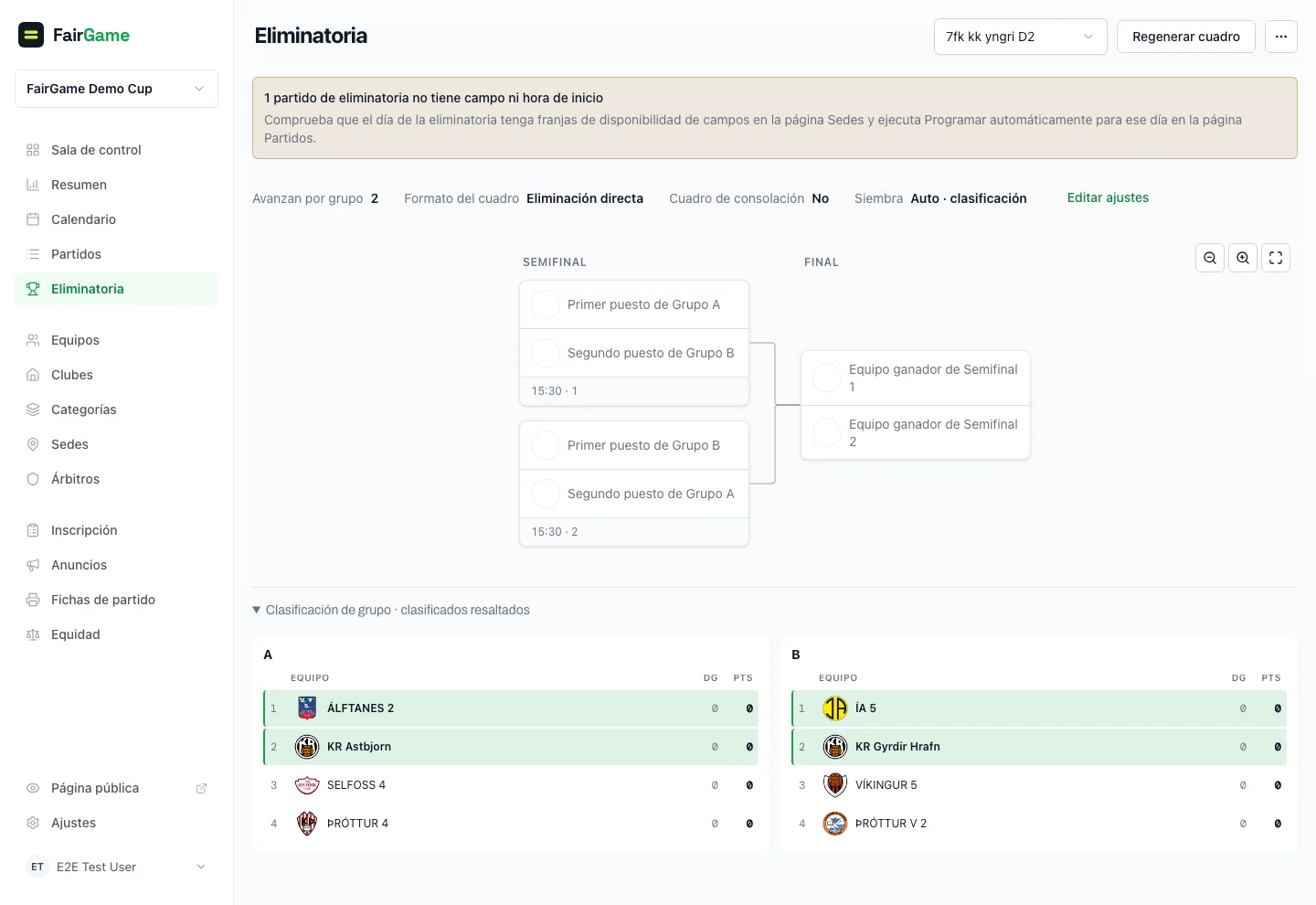 Un cuadro eliminatorio provisional con controles de clasificación y cabezas de serie