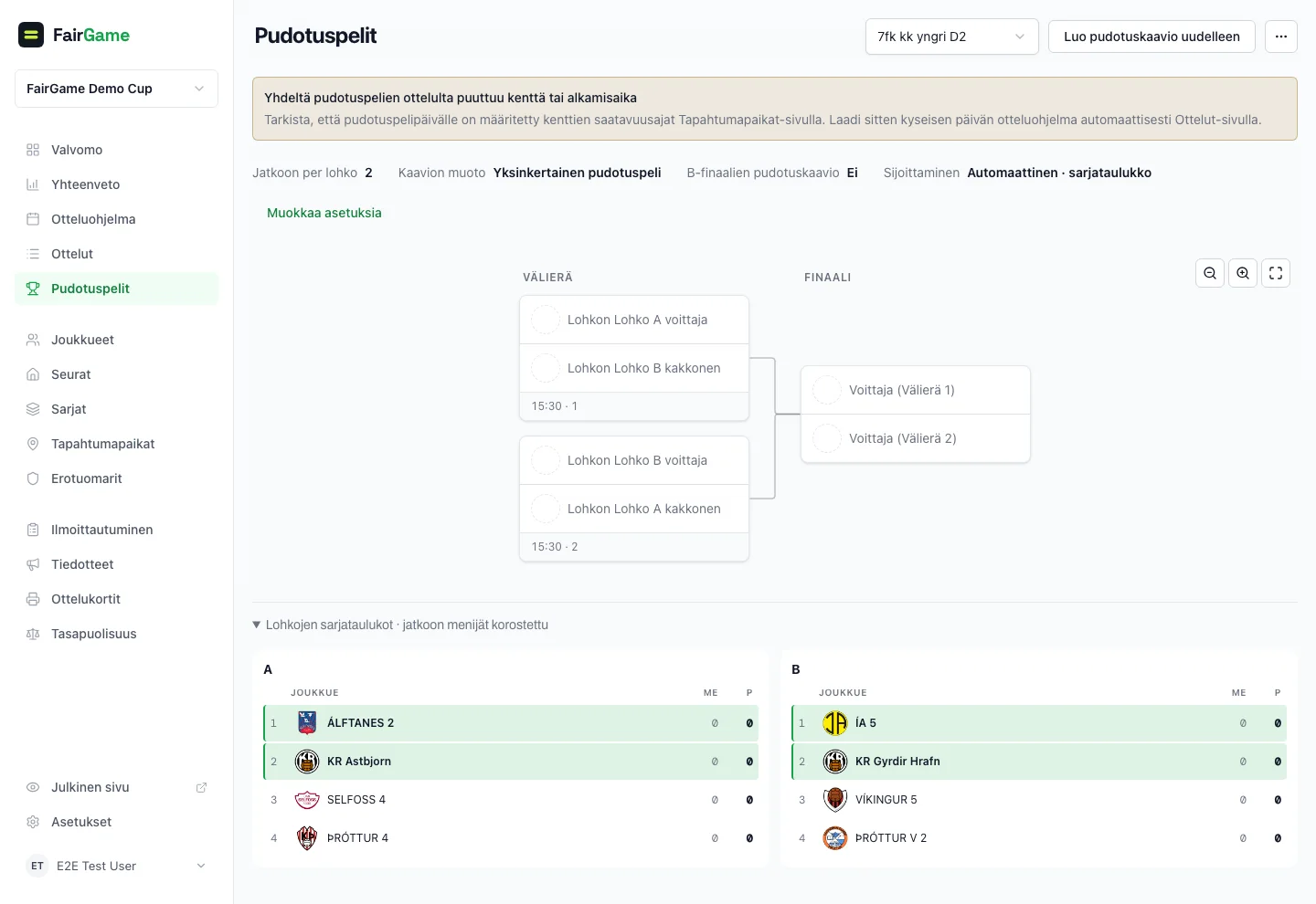 Alustava pudotuspelikaavio sekä jatkoonpääsyn ja sijoittelun asetukset
