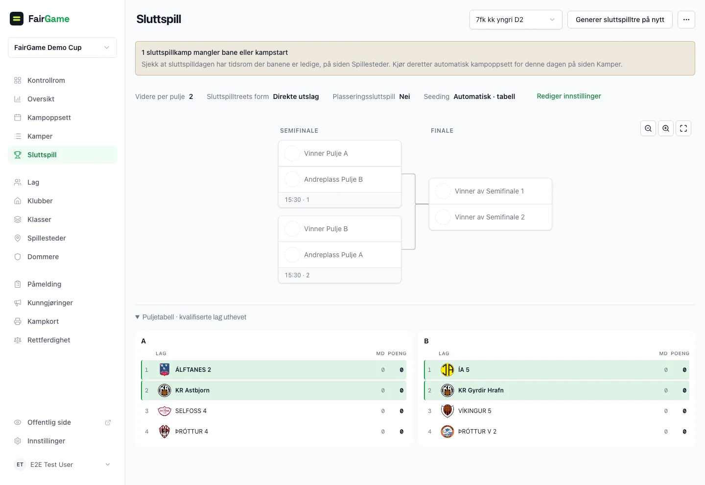 Et foreløpig sluttspilltre med innstillinger for kvalifisering og seeding