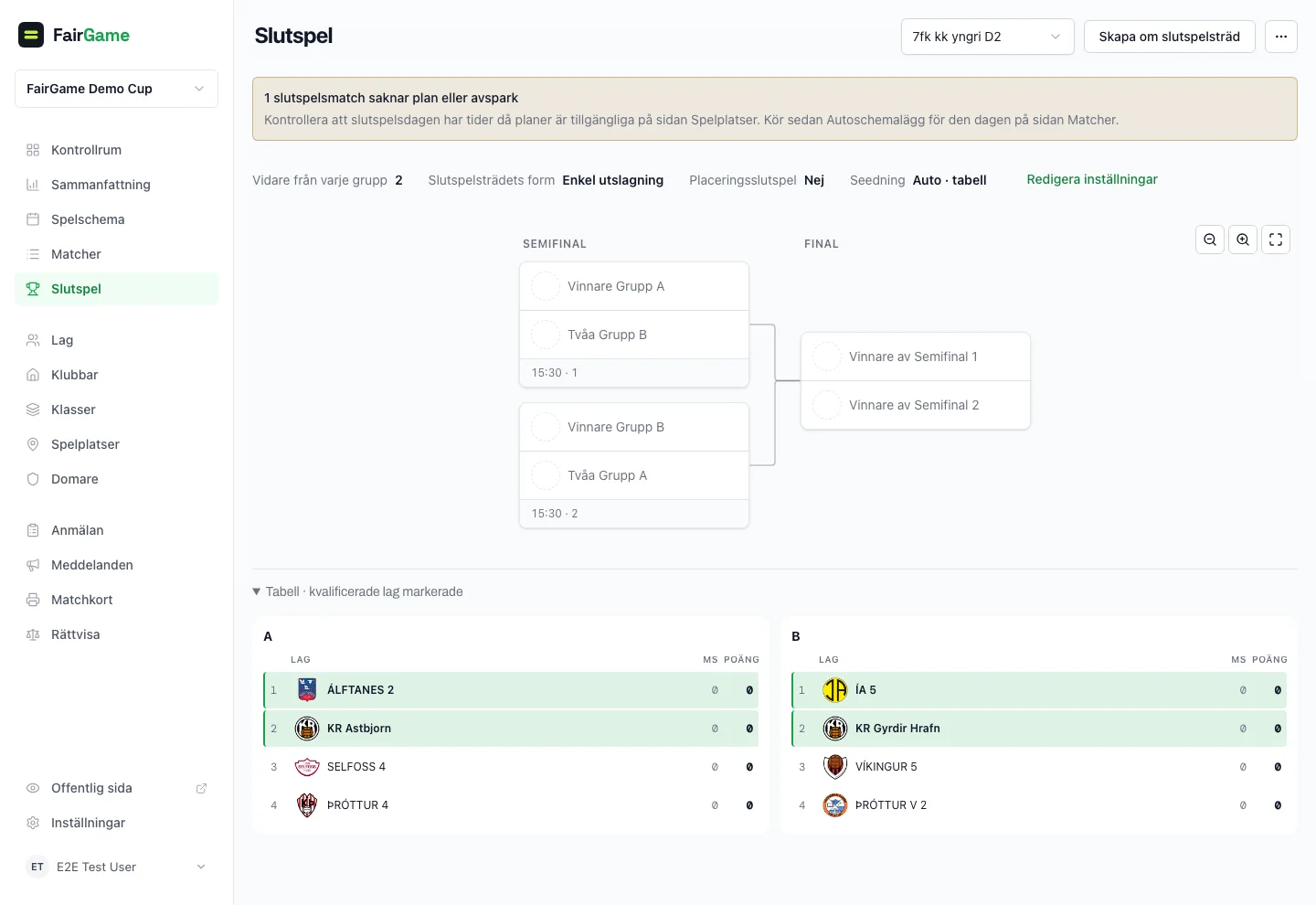 Ett preliminärt slutspelsträd med inställningar för kvalificering och seedning