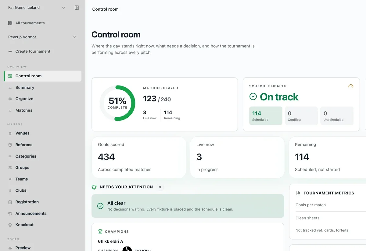 FairGame control room dashboard tracking every pitch, schedule health and knockout readiness live