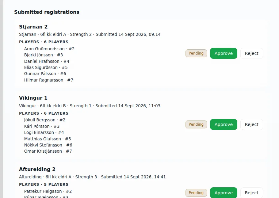 FairGame registration list showing submitted team sign-ups with their club, category and coach-declared strength